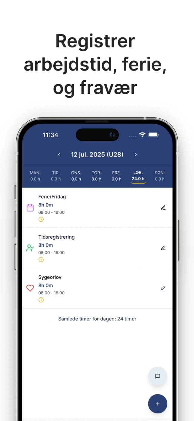 Activity overview
