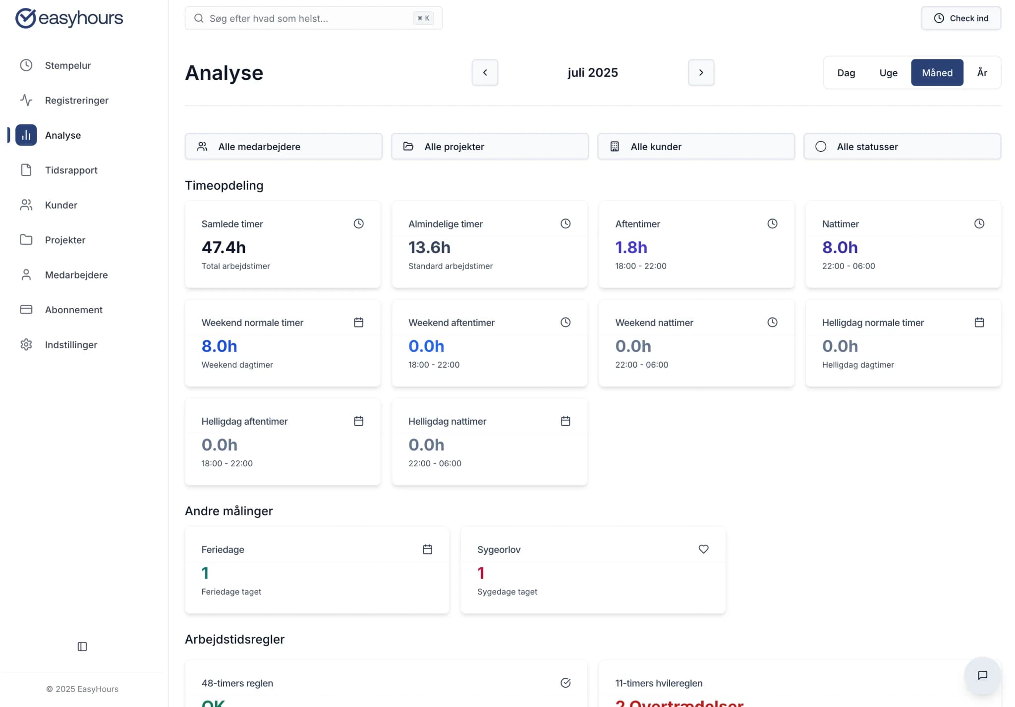 Time tracking overview