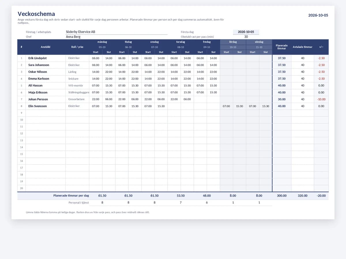 Arbetsschema per vecka i Excel med start- och sluttider per dag och planerade timmar per person